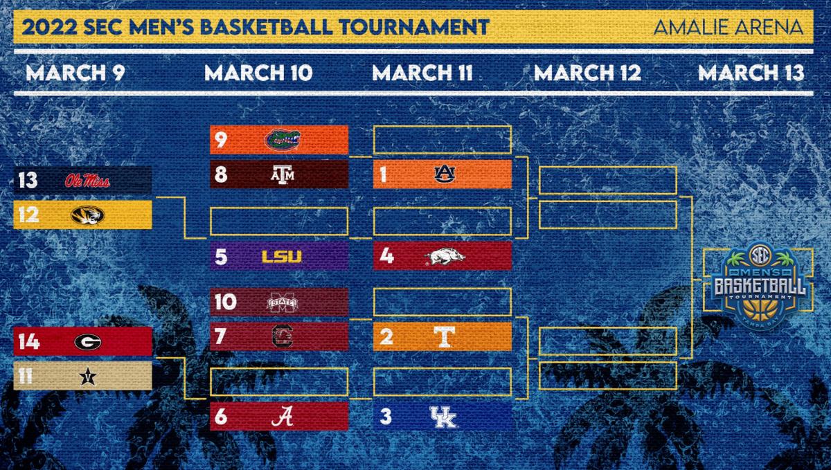 Image courtesy of the SEC Conference
